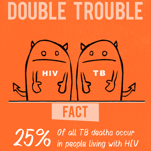 tb-hiv-520x520